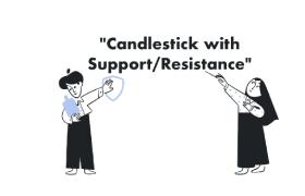 Candlesticks with Support/Resistance