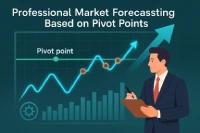 Professional Market Forecasting Based on Pivot Points