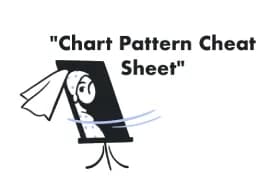 Chart Pattern Cheat Sheet