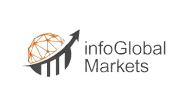 infoGlobal Markets logo