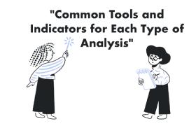 Common Tools and Indicators for Each Type of Analysis