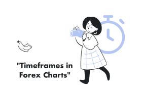 Timeframes in Forex Charts
