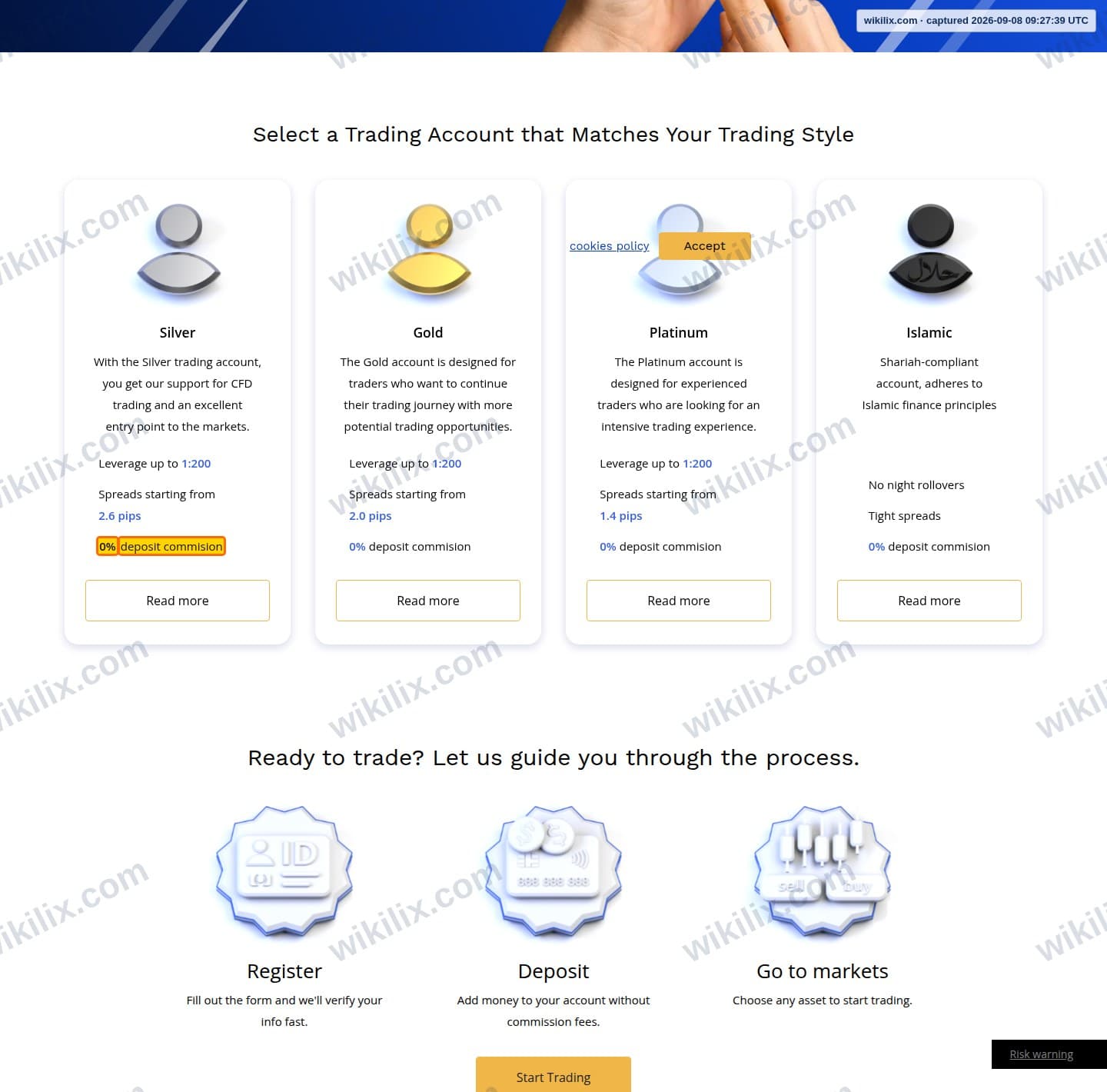 Our full page screenshot of the page that makes this promise, on FXROAD.com's site fxroad.com, taken on Sep 8, 2026. The quoted words are marked in the image.