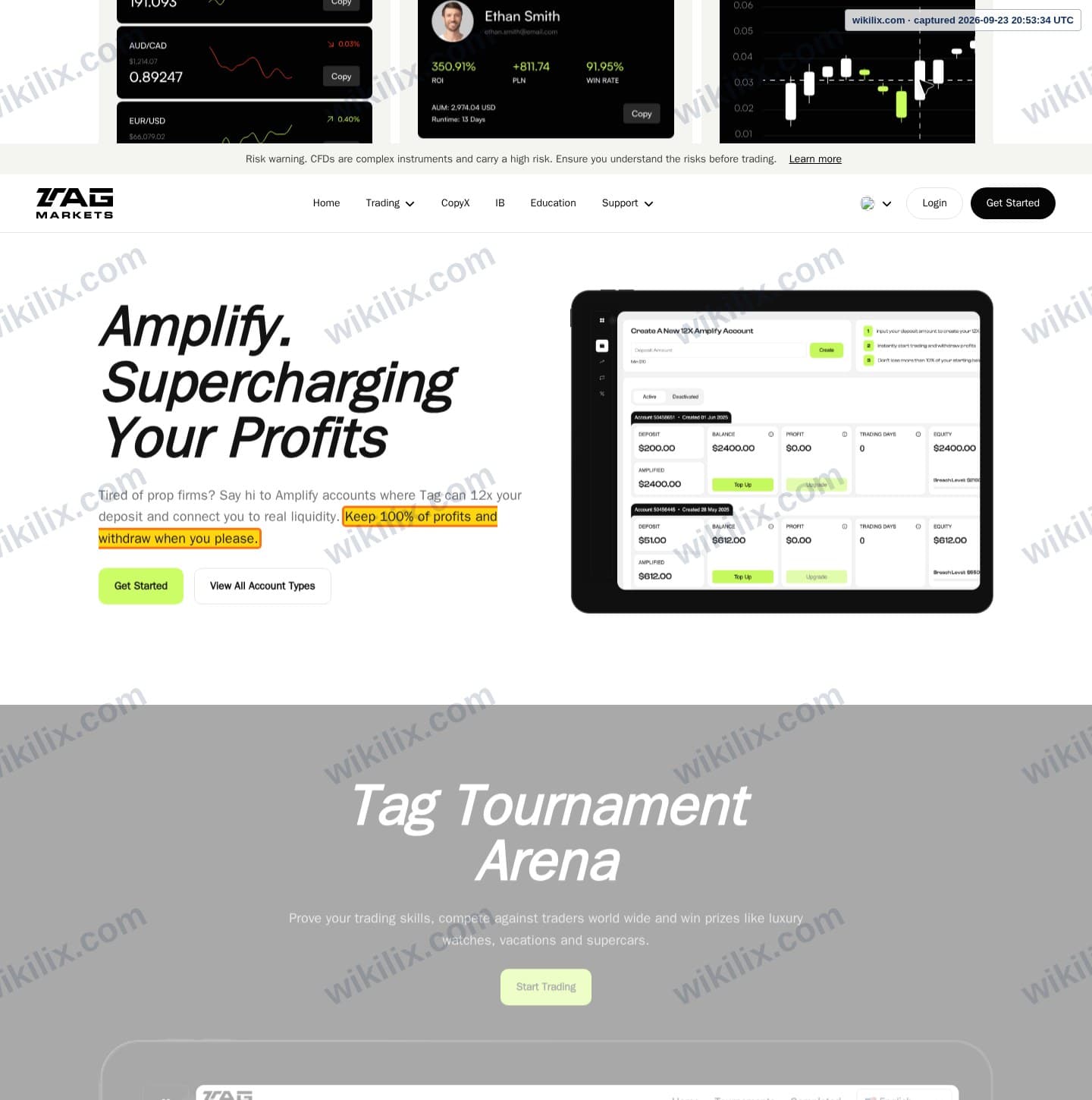 Our full page screenshot of the page that makes this promise, on Tag Markets's site web.archive.org, taken on Sep 23, 2026. The quoted words are marked in the image.