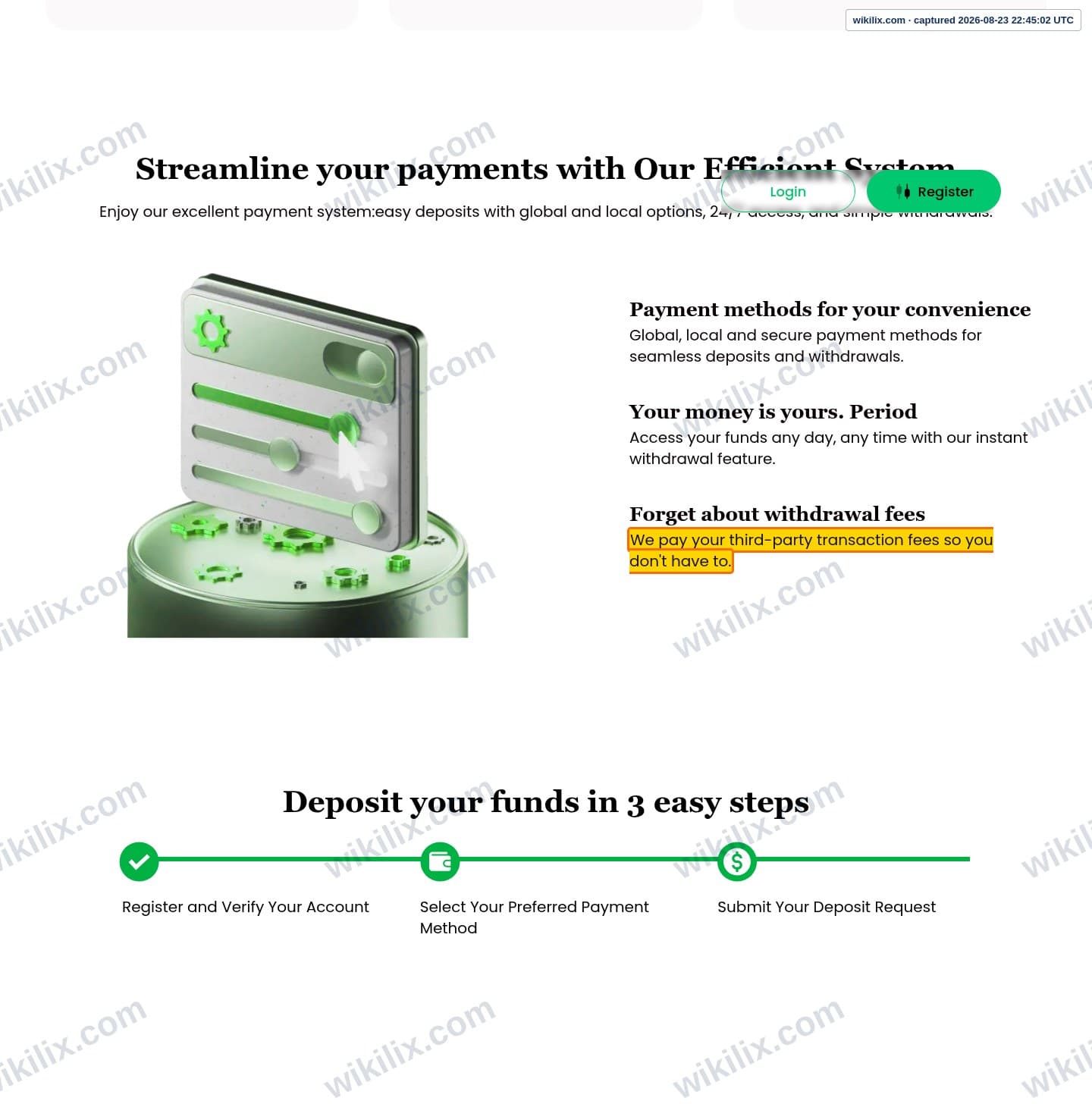 Our full page screenshot of the page that makes this promise, on PPFX's site properfx.com, taken on Aug 23, 2026. The quoted words are marked in the image.