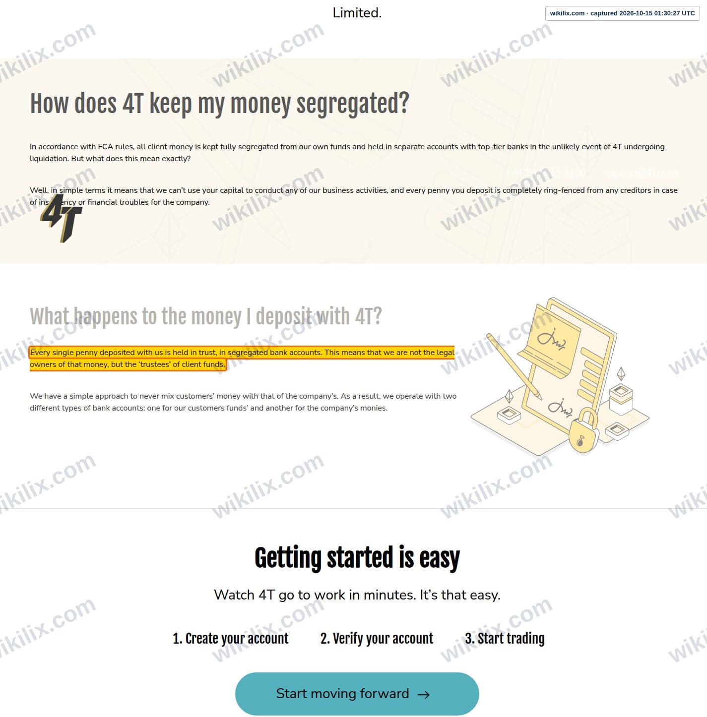 Our full page screenshot of the page that makes this promise, on 4T's site 4t.co.uk, taken on Oct 15, 2026. The quoted words are marked in the image.