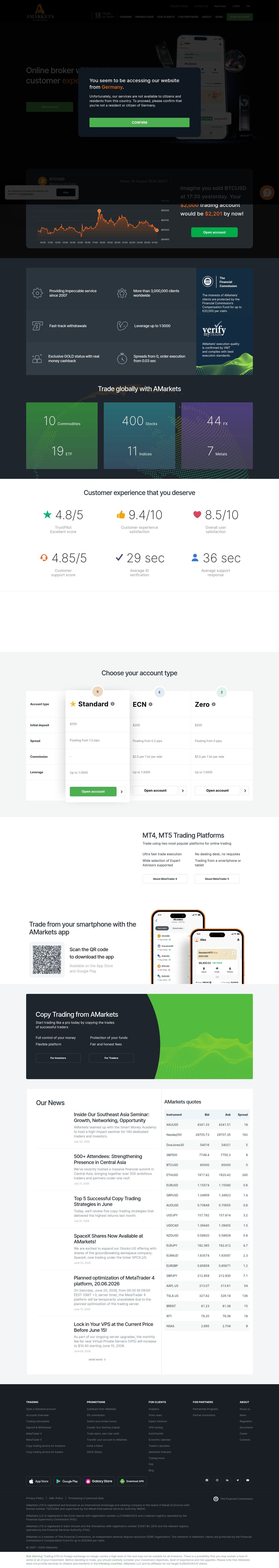 Homepage of amarkets.com as we captured it