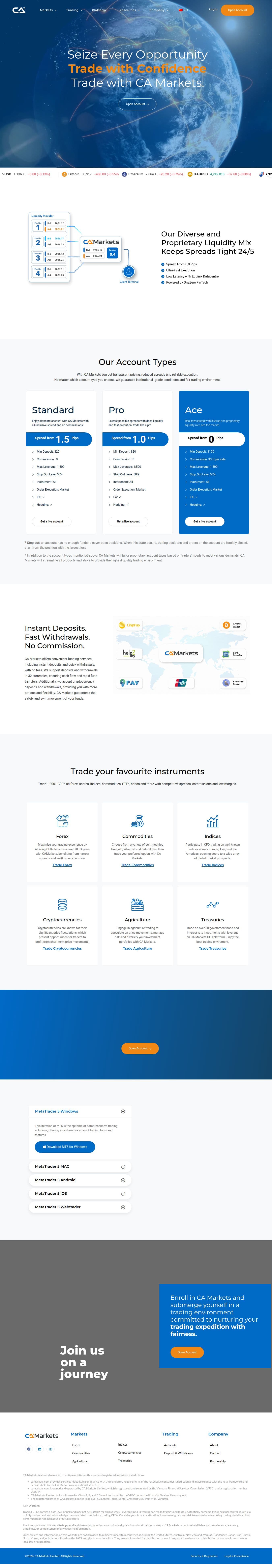 Homepage of camarkets.com as we captured it