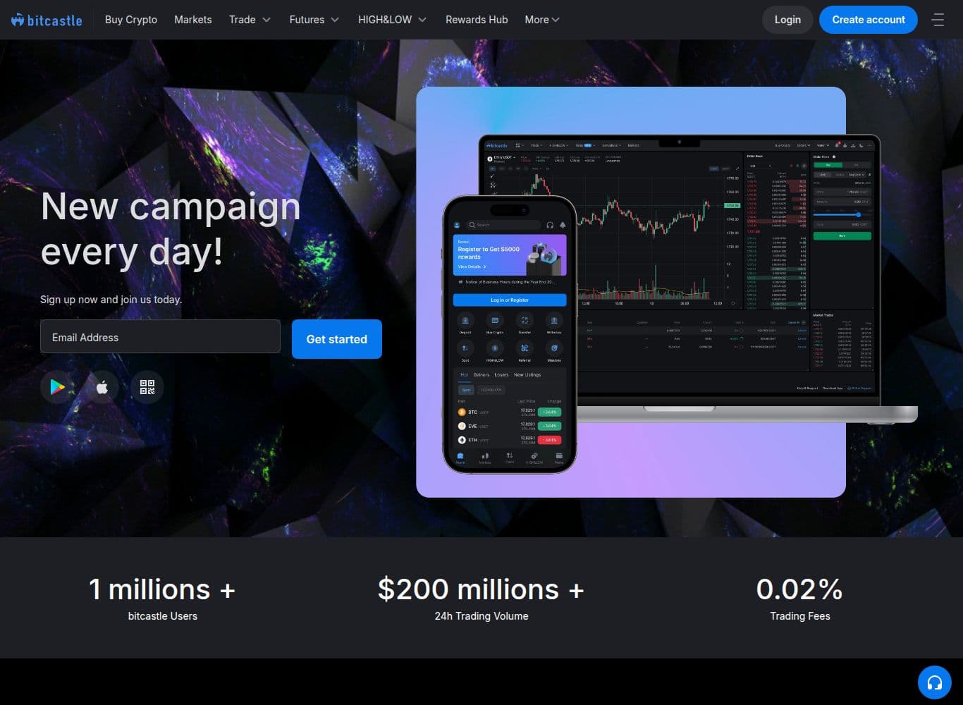 Homepage of bitcastle.io as we captured it