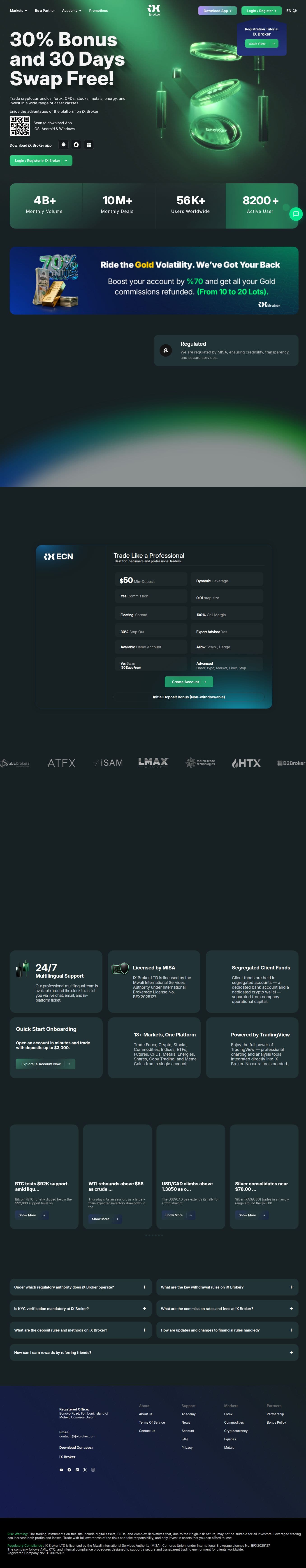 Homepage of ixbroker.com as we captured it