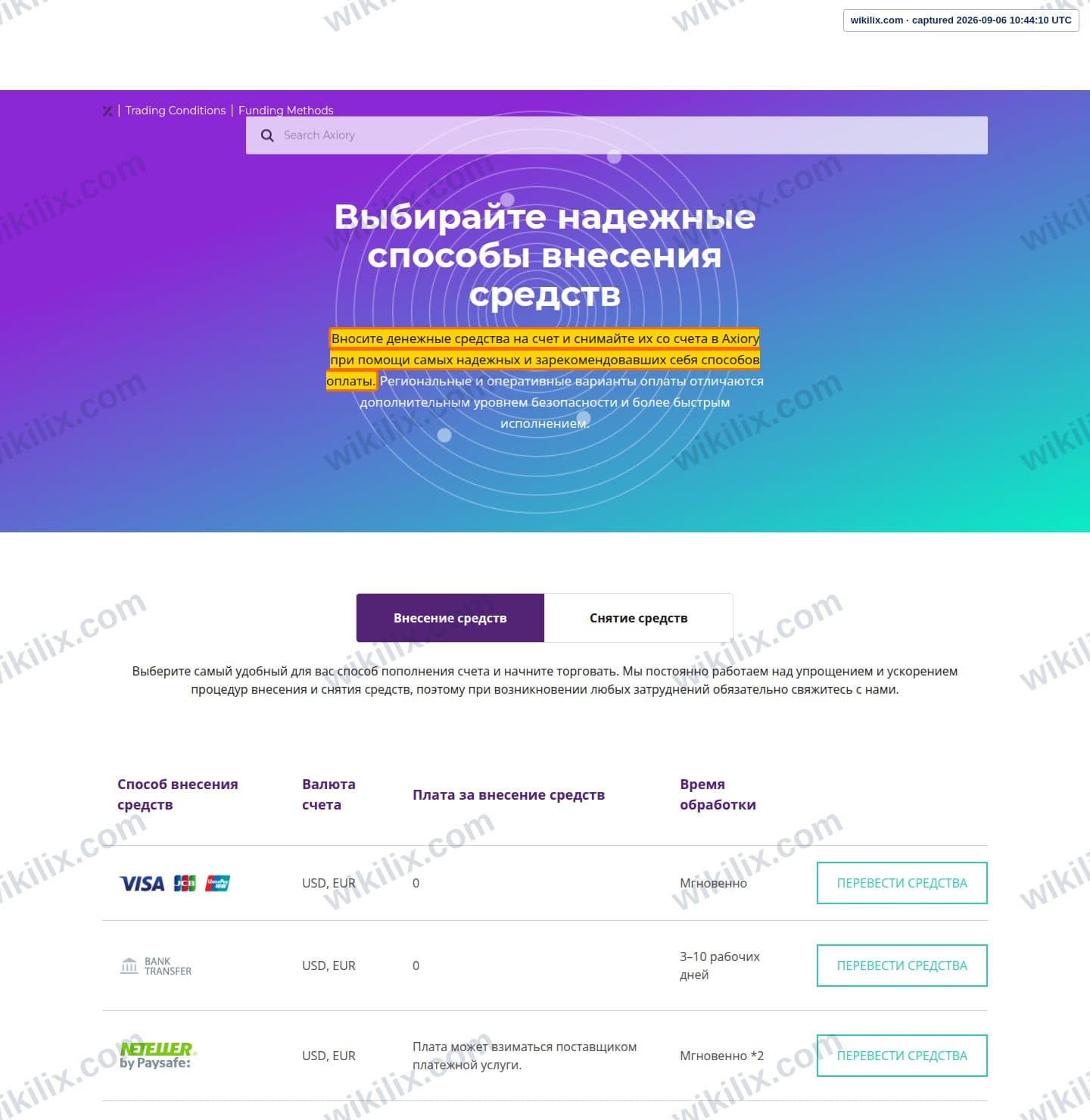 Our full page screenshot of the page that makes this promise, on Axiory's site axiory.com, taken on Sep 6, 2026. The quoted words are marked in the image.