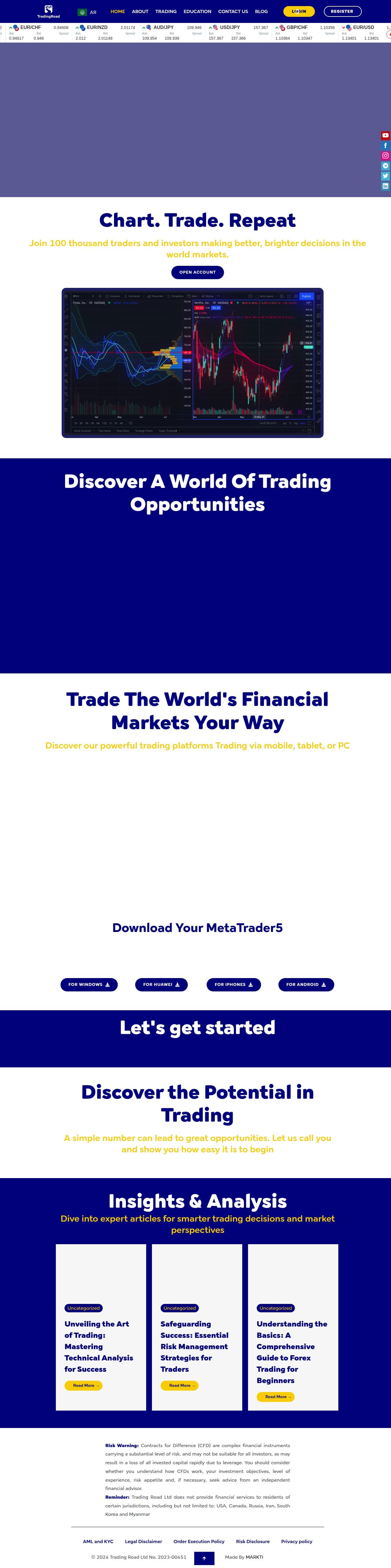 Homepage of tradingroad.co as we captured it