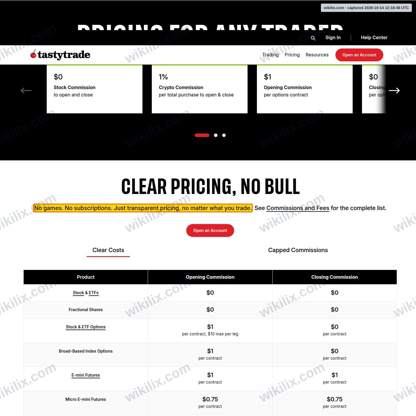 Our full page screenshot of the page that makes this promise, on tastytrade's site tastytrade.com, taken on Oct 14, 2026. The quoted words are marked in the image.