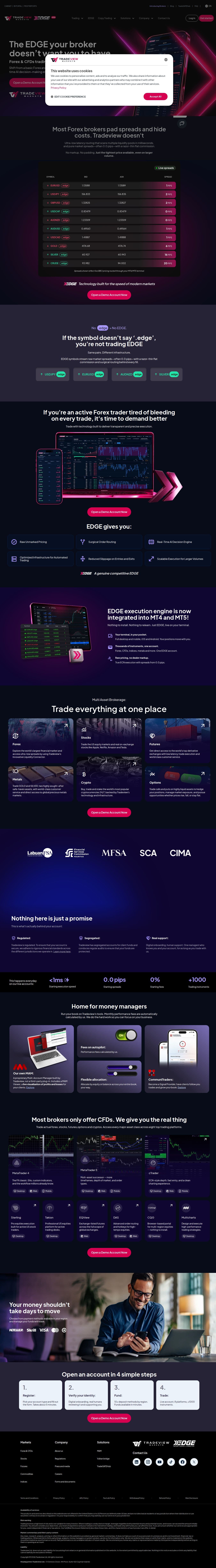Homepage of tvmarkets.com as we captured it