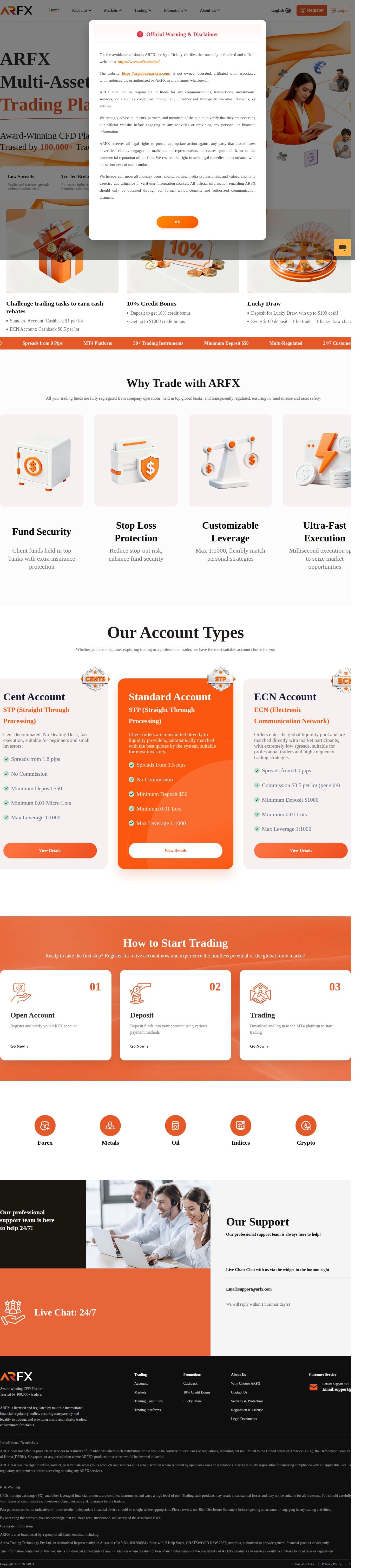 Homepage of arfx.com as we captured it