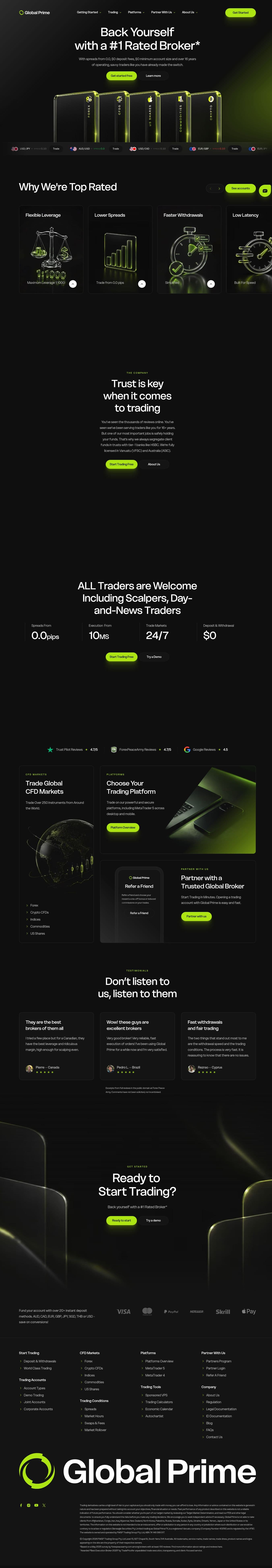 Homepage of globalprime.com as we captured it