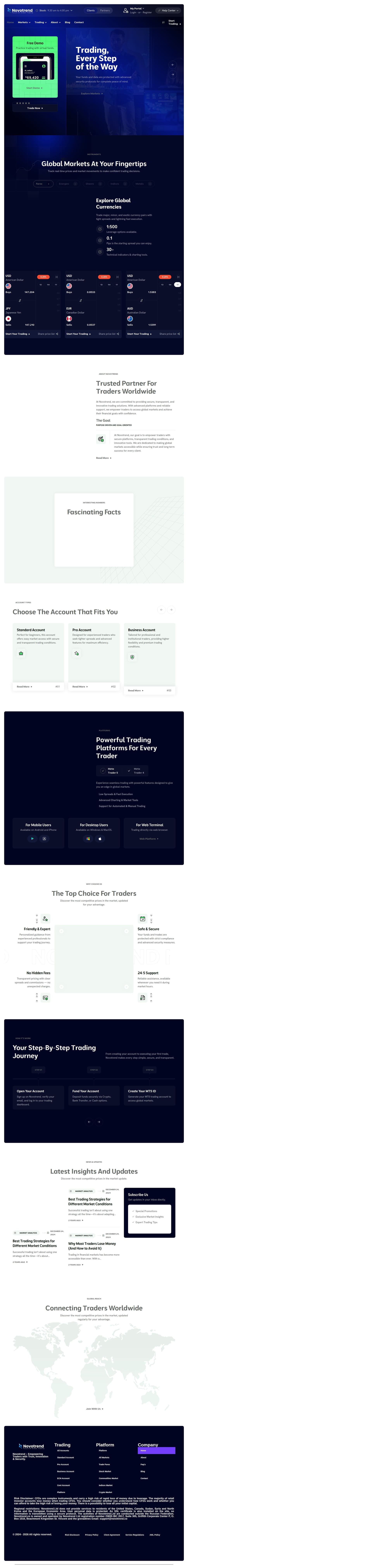Homepage of novotrend.co as we captured it