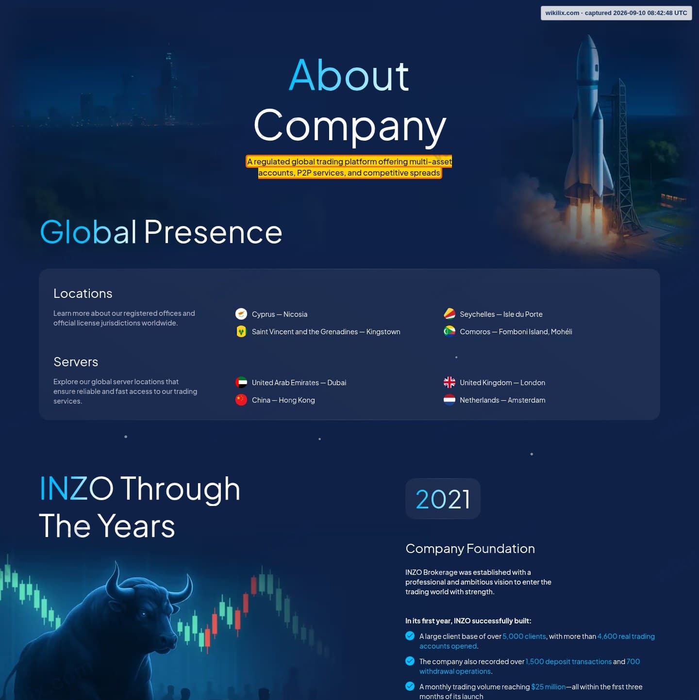 Our full page screenshot of the page that makes this promise, on INZO's site inzo.co, taken on Sep 10, 2026. The quoted words are marked in the image.