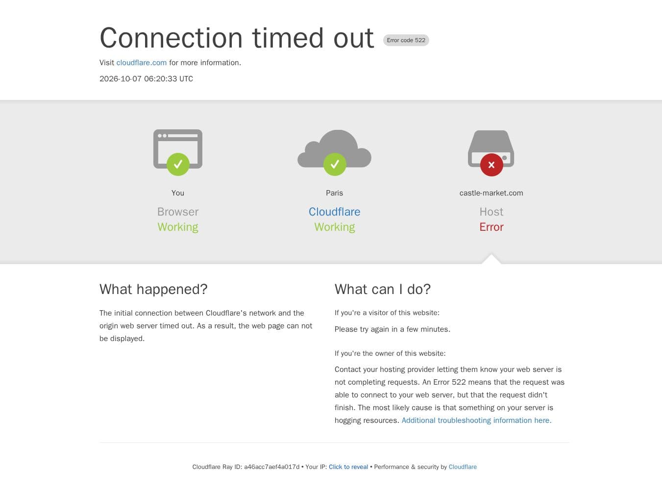 Homepage of castle-market.com as we captured it
