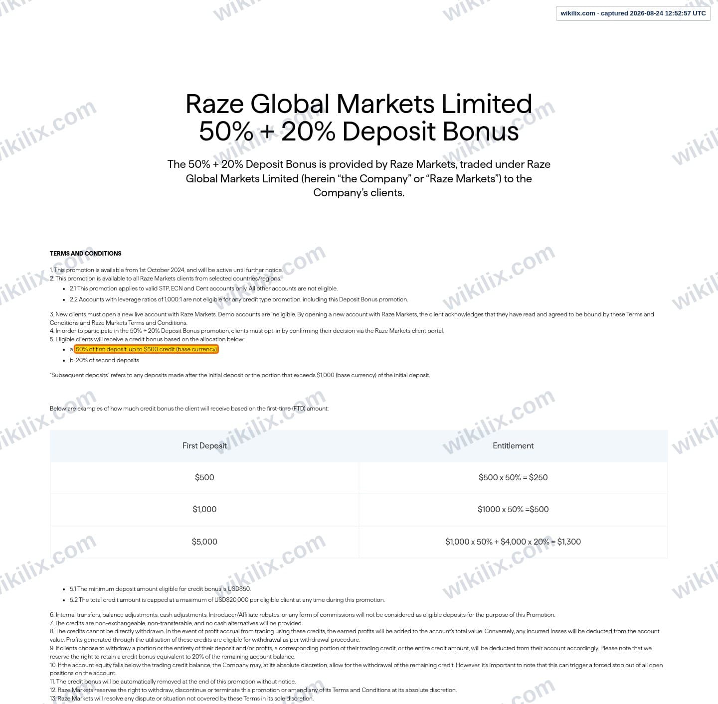 Our full page screenshot of the page this clause sits on, on Raze Markets's site razemarkets.com, taken on Aug 24, 2026. The quoted words are marked in the image.