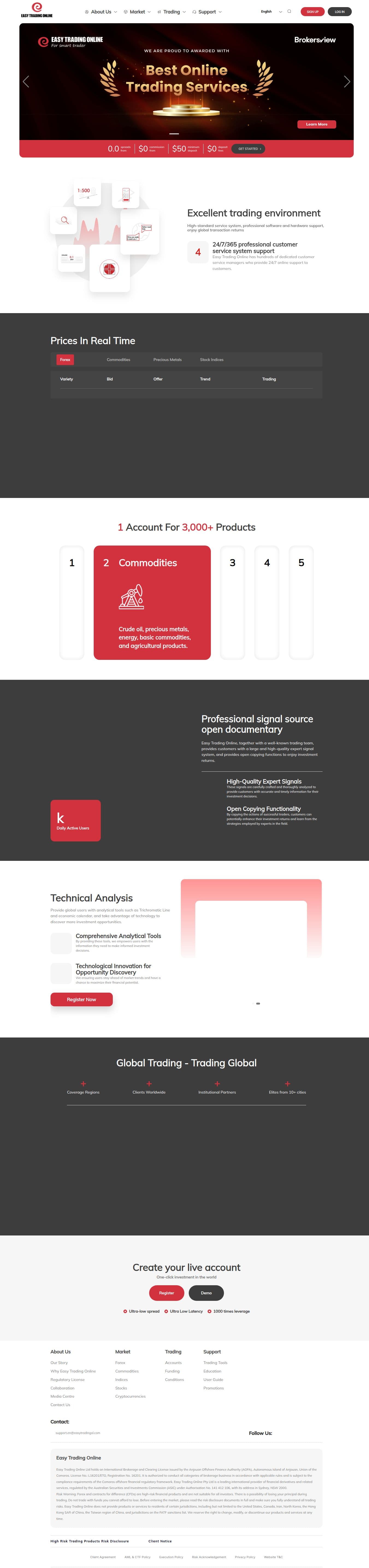 Homepage of easytradingol.com as we captured it