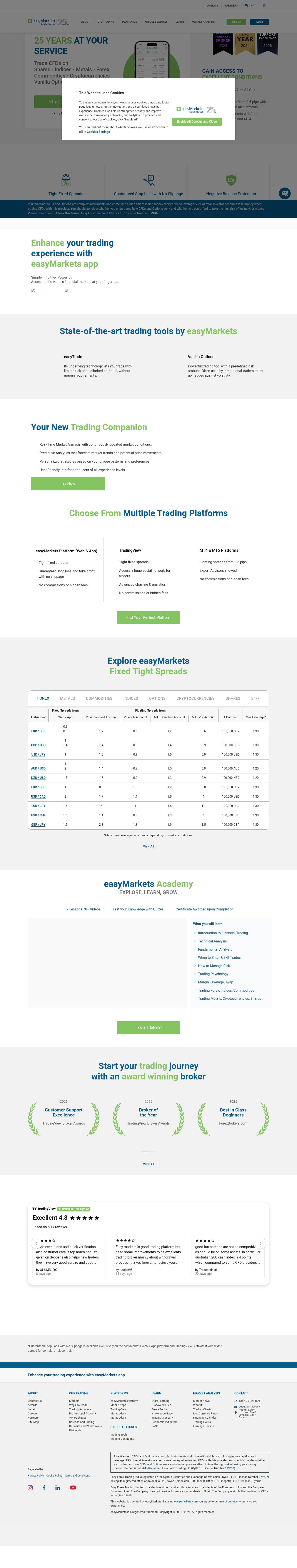 Homepage of easymarkets.com as we captured it