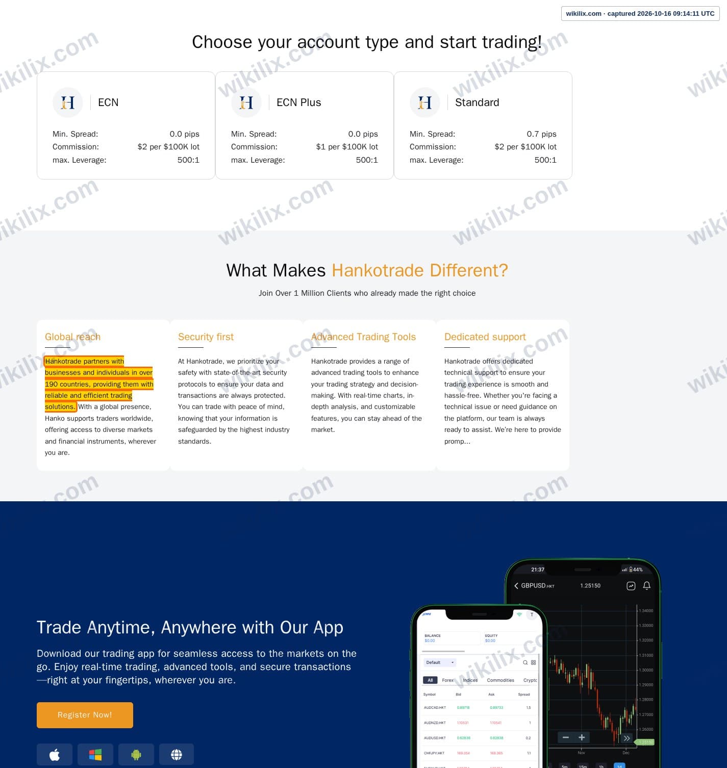 Our full page screenshot of the page that makes this promise, on Hankotrade's site hankotrade.com, taken on Oct 16, 2026. The quoted words are marked in the image.