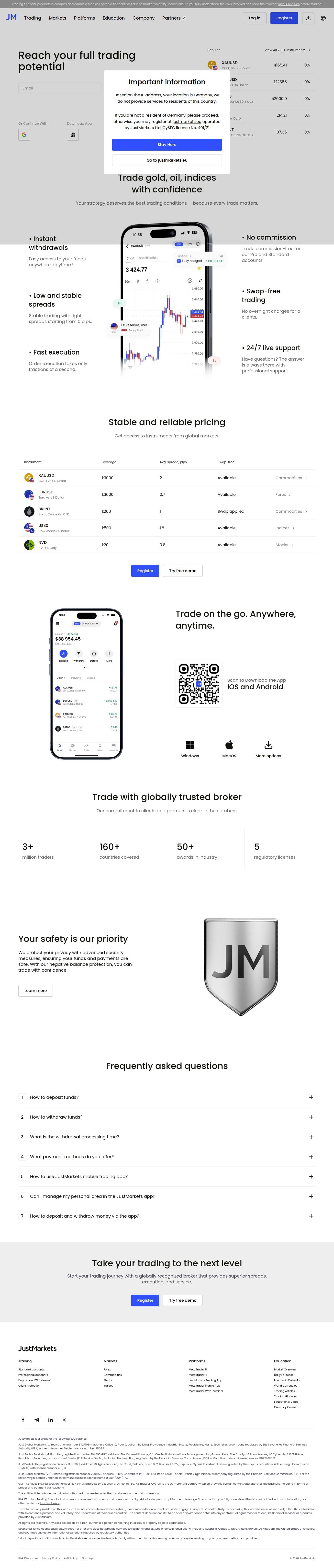 Homepage of justmarkets.com as we captured it