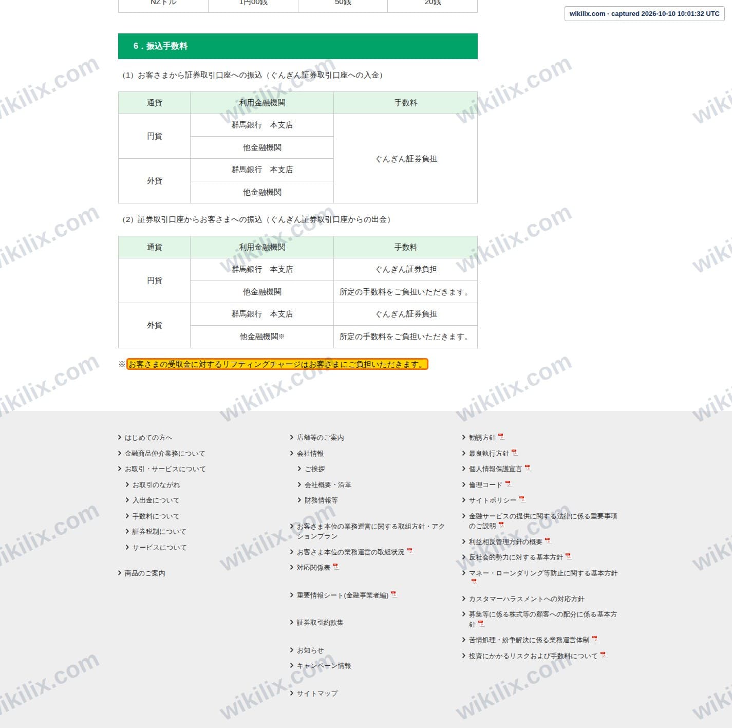 Our full page screenshot of the page this clause sits on, on Gungin's site gunginsec.co.jp, taken on Oct 10, 2026. The quoted words are marked in the image.
