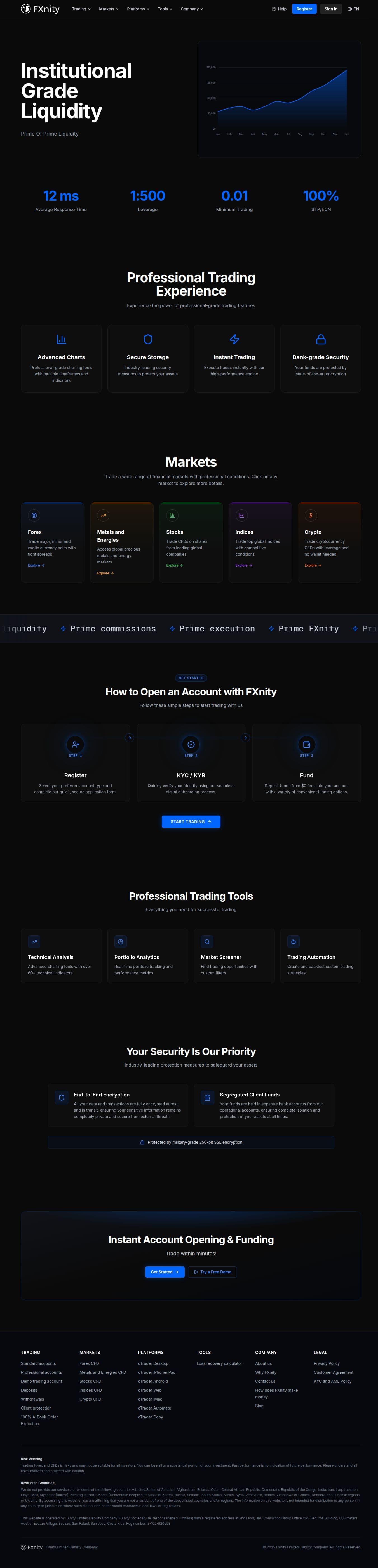 Homepage of fxnity.com as we captured it
