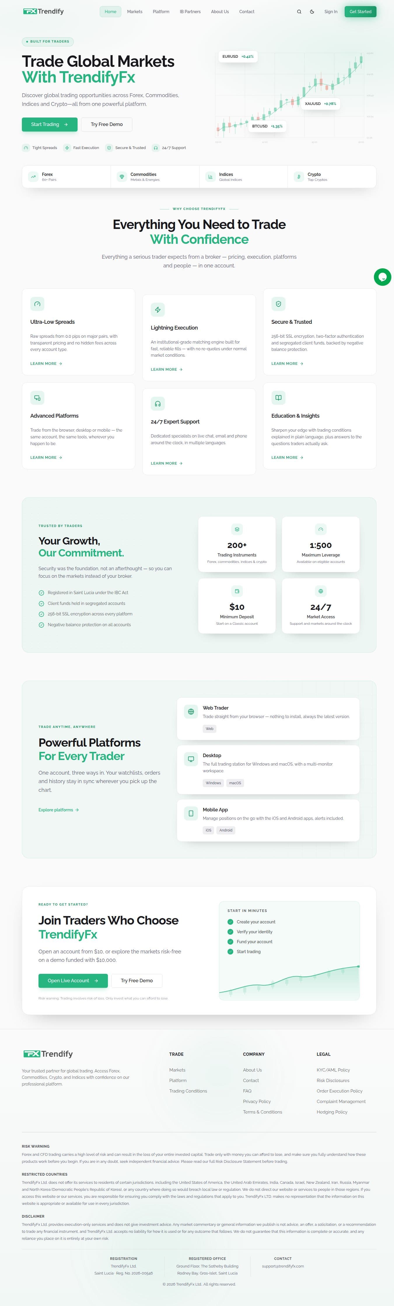 Homepage of trendifyfx.com as we captured it