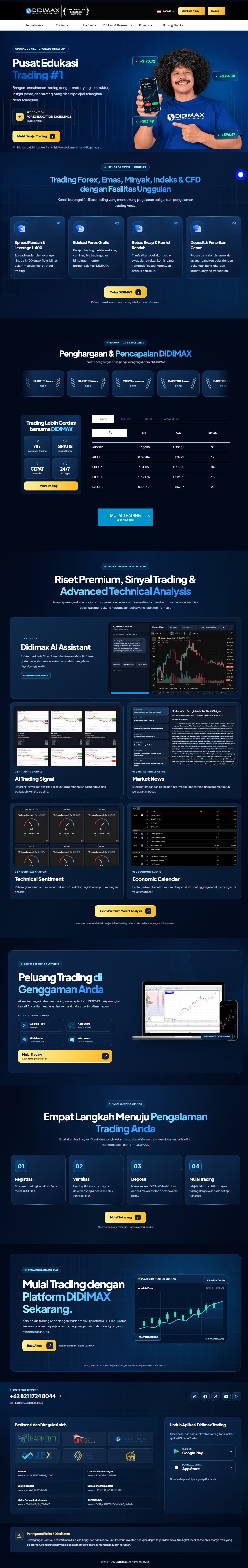 Homepage of didimax.co.id as we captured it