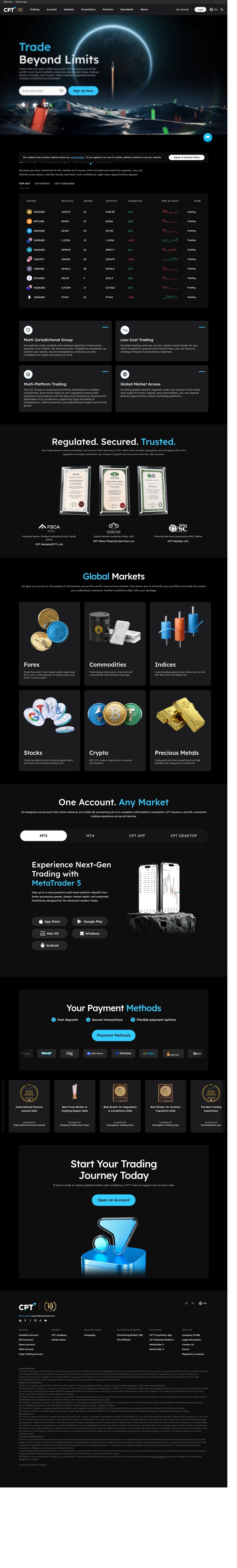 Homepage of cptmarkets.com as we captured it