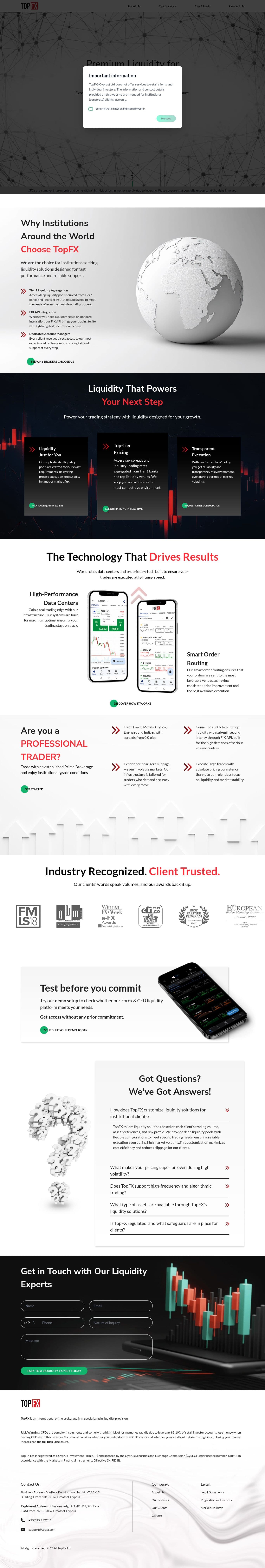 Homepage of topfx.com as we captured it