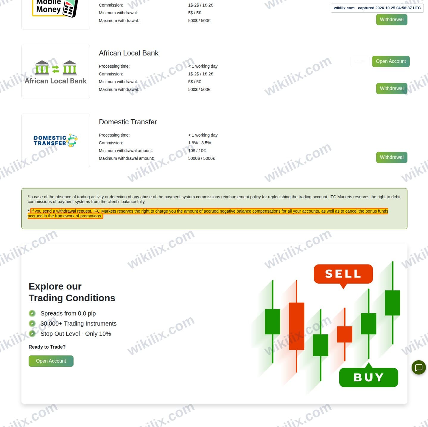 Our full page screenshot of the page this clause sits on, on IFC Markets's site ifcmarkets.com, taken on Oct 25, 2026. The quoted words are marked in the image.