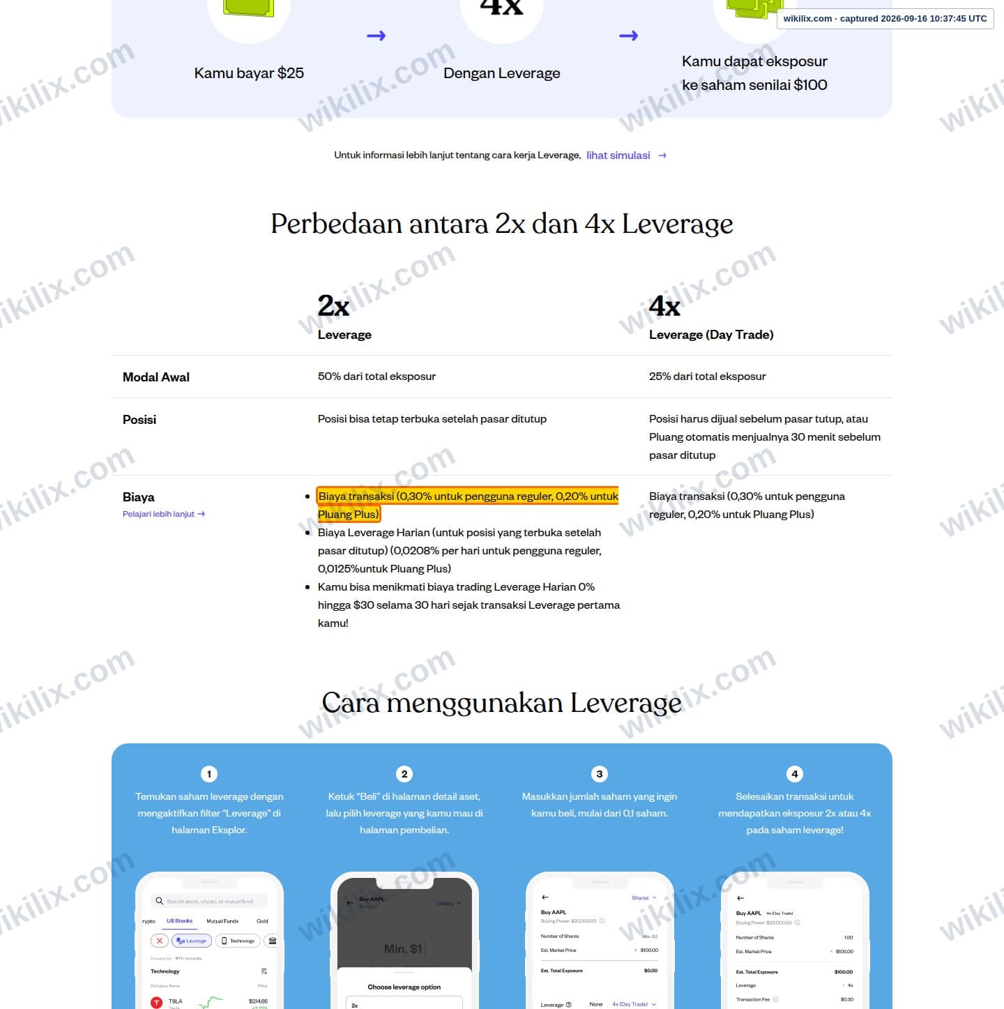 Our full page screenshot of the page that makes this promise, on Pluang's site pluang.com, taken on Sep 16, 2026. The quoted words are marked in the image.