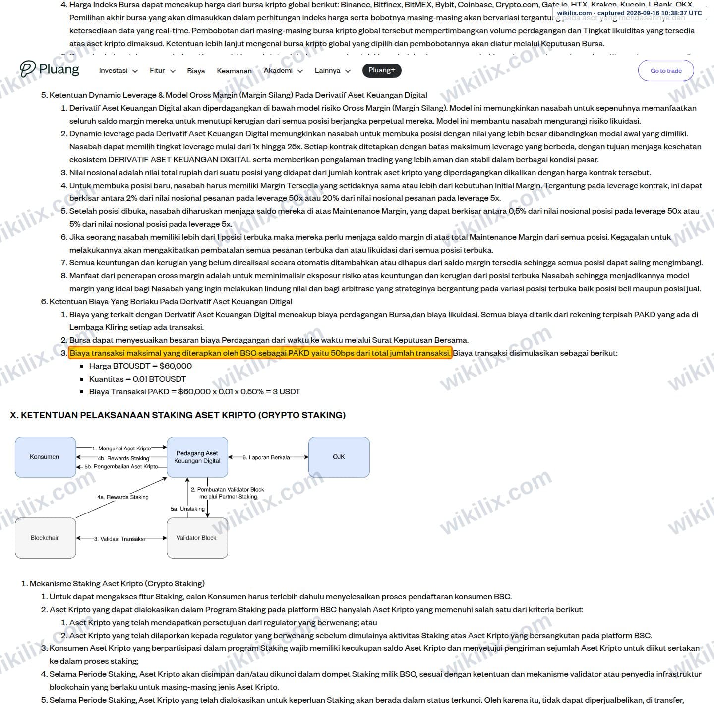 Our full page screenshot of the page this clause sits on, on Pluang's site pluang.com, taken on Sep 16, 2026. The quoted words are marked in the image.