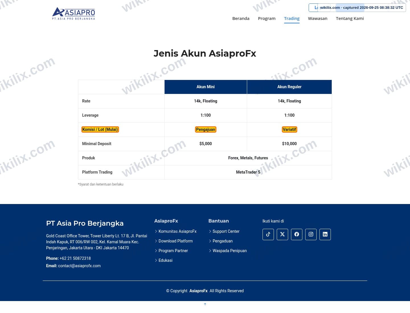 Our full page screenshot of the page this clause sits on, on Asiapro's site asiaprofx.com, taken on Sep 25, 2026. The quoted words are marked in the image.