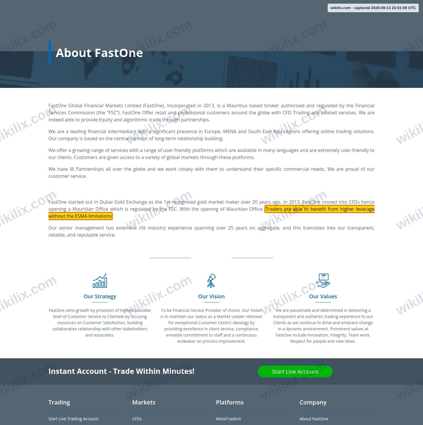 Our full page screenshot of the page that makes this promise, on FastOne's site f1globex.com, taken on Sep 13, 2026. The quoted words are marked in the image.