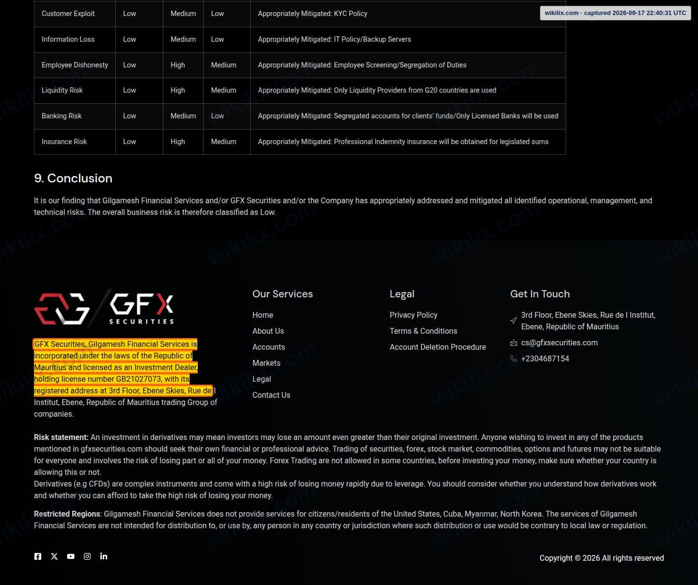 Our full page screenshot of the page that makes this promise, on GFX Securities's site gfxsecurities.com, taken on Sep 17, 2026. The quoted words are marked in the image.