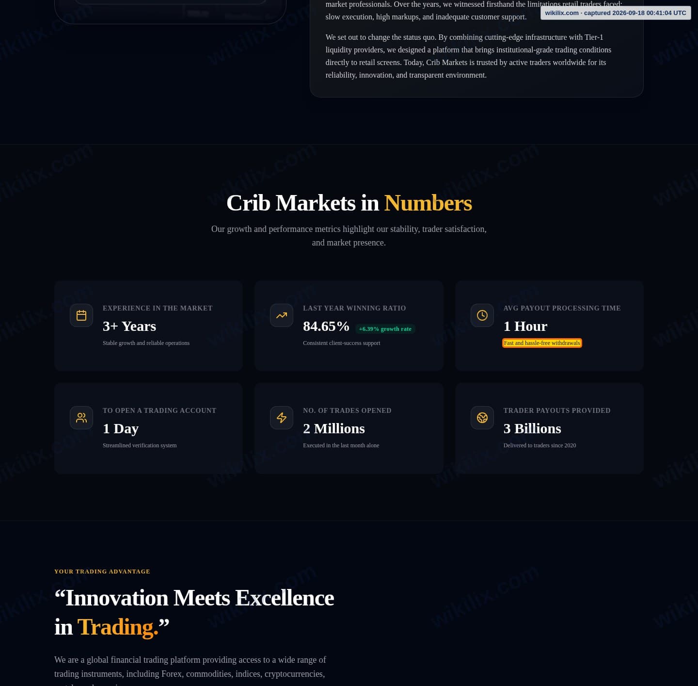 Our full page screenshot of the page that makes this promise, on Crib Markets's site thecribmarket.com, taken on Sep 18, 2026. The quoted words are marked in the image.