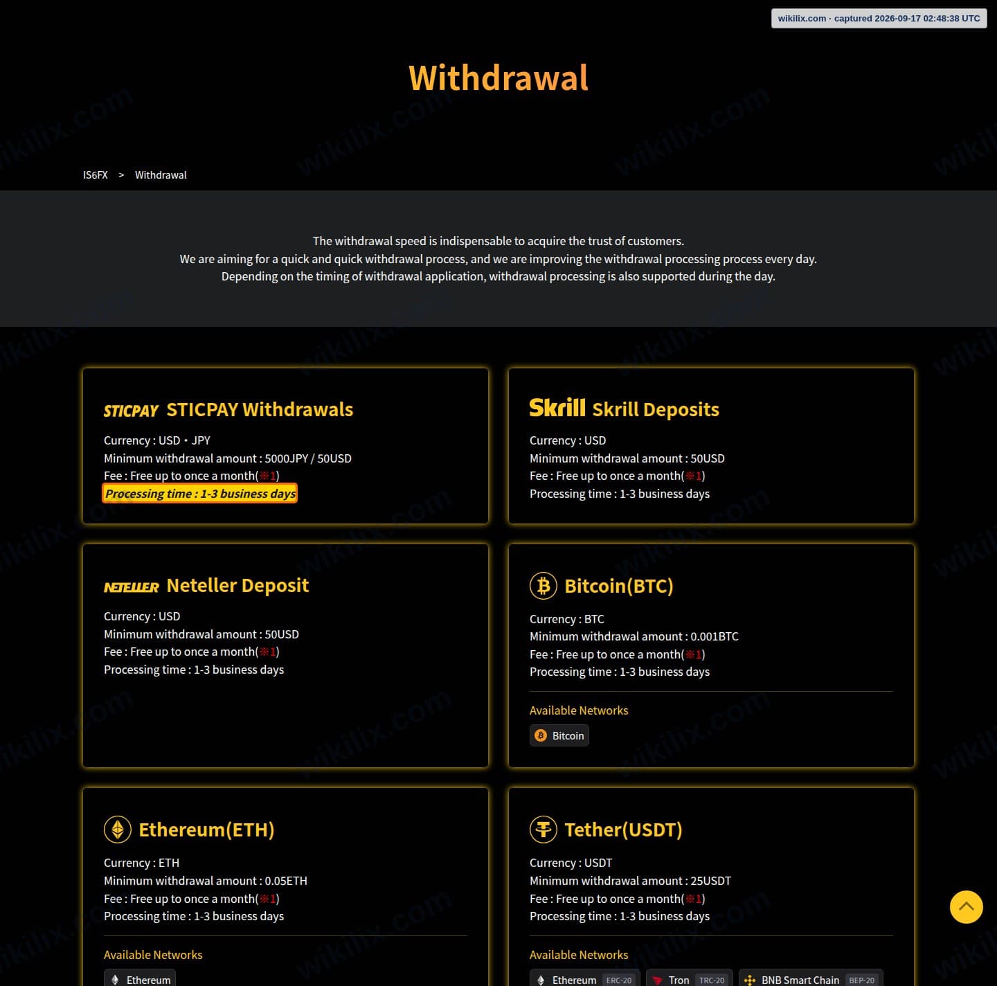 Our full page screenshot of the page that makes this promise, on IS6FX's site is6.com, taken on Sep 17, 2026. The quoted words are marked in the image.