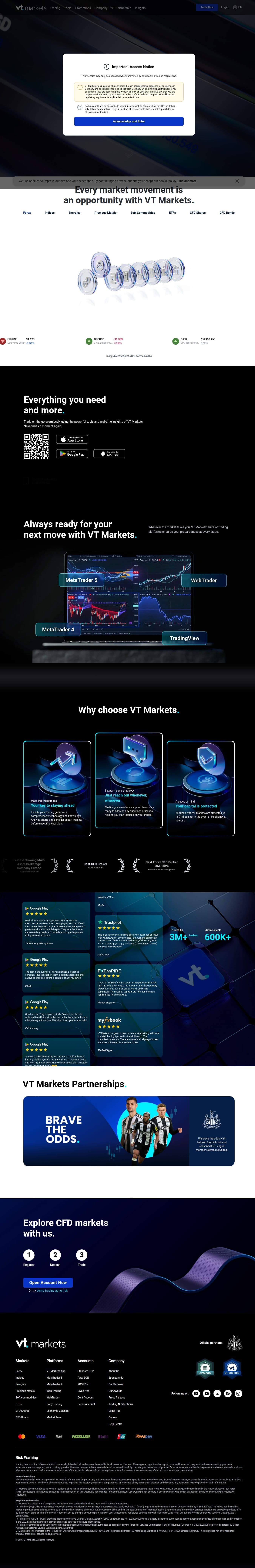Homepage of vtmarkets.com as we captured it