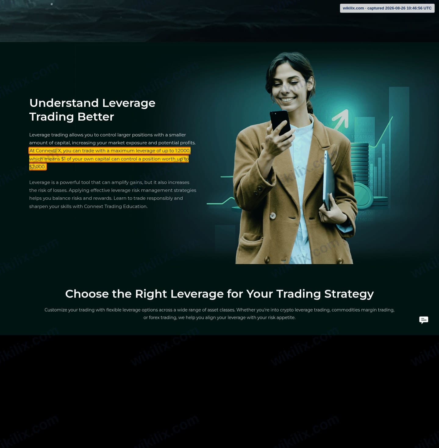 Our full page screenshot of the page that makes this promise, on Connext's site global.connextfx.com, taken on Aug 26, 2026. The quoted words are marked in the image.
