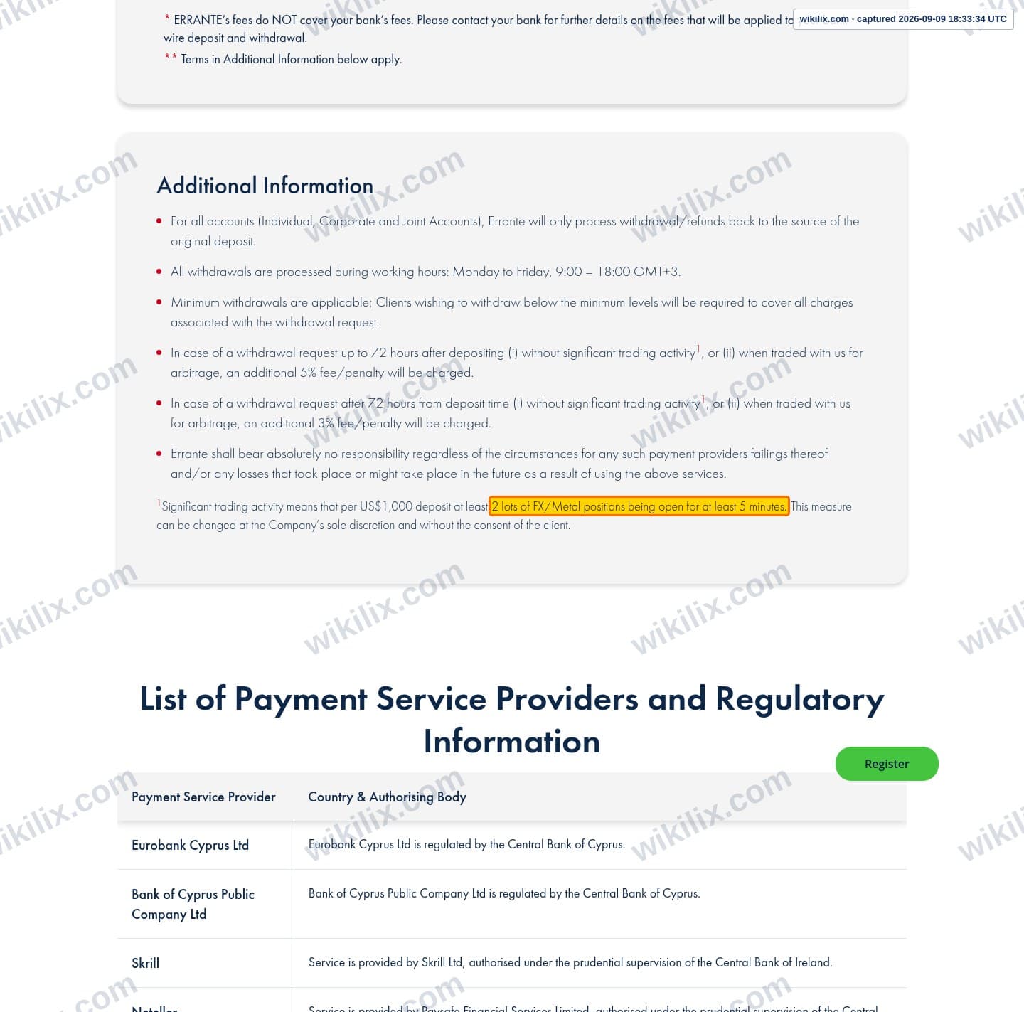 Our full page screenshot of the page that makes this promise, on Errante's site errante.eu, taken on Sep 9, 2026. The quoted words are marked in the image.