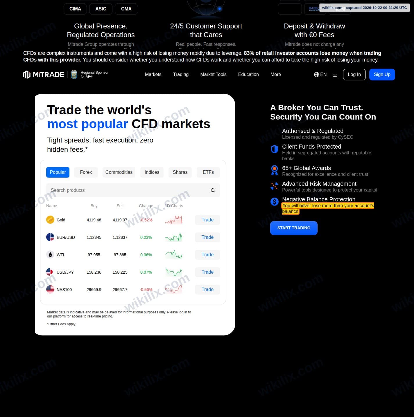 Our full page screenshot of the page that makes this promise, on MiTRADE's site mitrade.eu, taken on Oct 22, 2026. The quoted words are marked in the image.