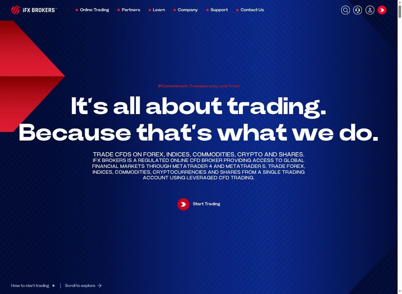 Homepage of ifxbrokers.com as we captured it