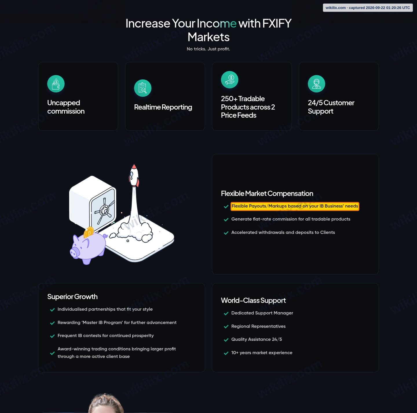 Our full page screenshot of the page that makes this promise, on FXPIG's site markets.fxify.com, taken on Sep 22, 2026. The quoted words are marked in the image.