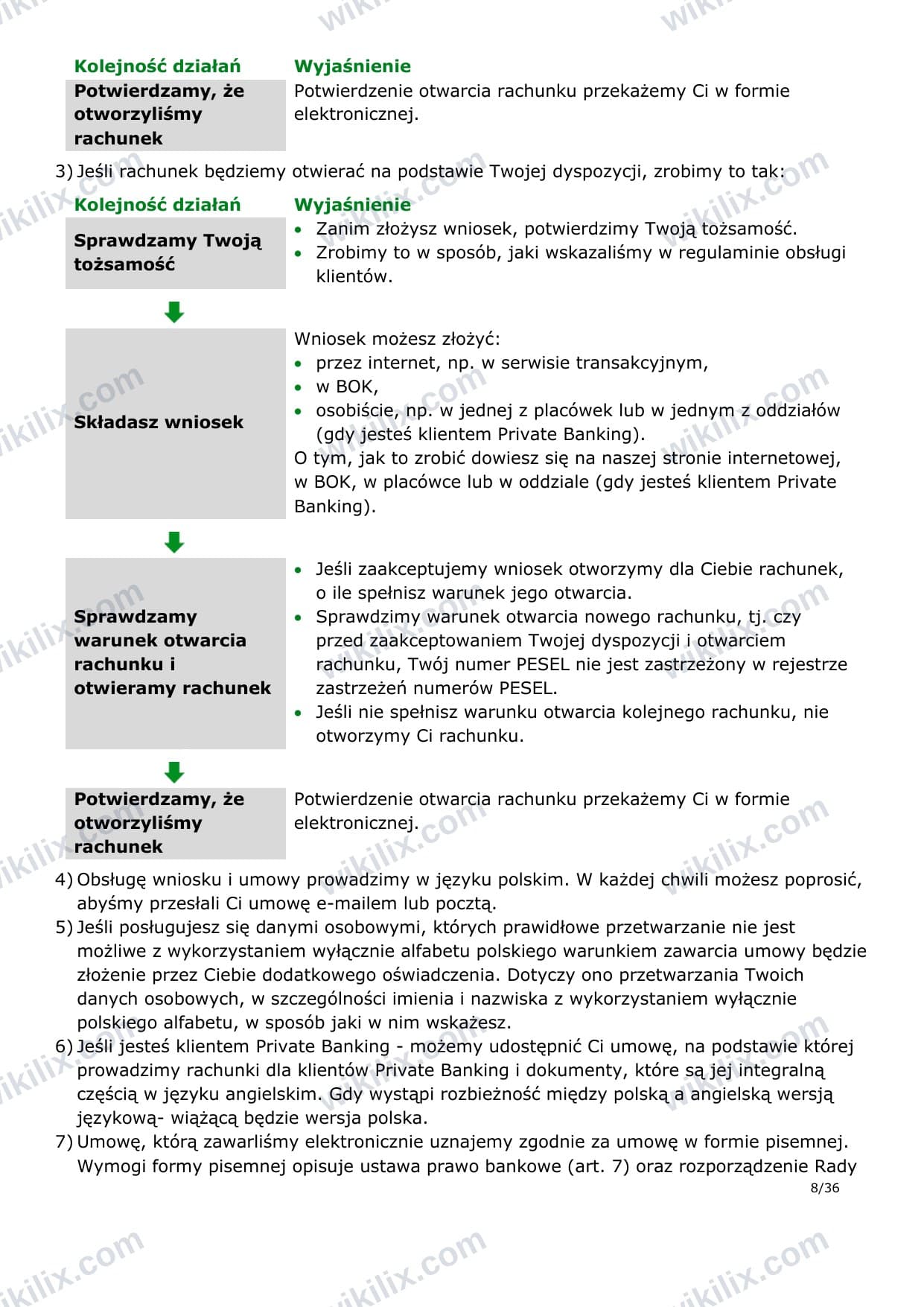 Our full page screenshot of the page this quotation was taken from, on mBank's site pdf.mbank.pl, taken on Sep 12, 2026. The quoted words are not marked in the image.