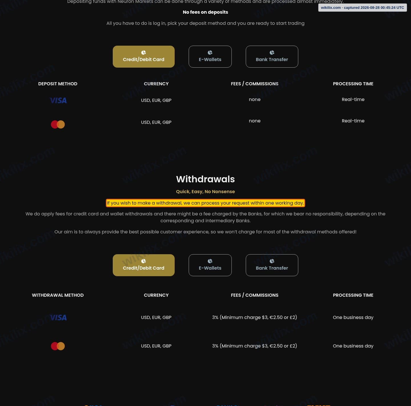 Our full page screenshot of the page that makes this promise, on Neuron Markets's site neuronmarkets.com, taken on Aug 28, 2026. The quoted words are marked in the image.